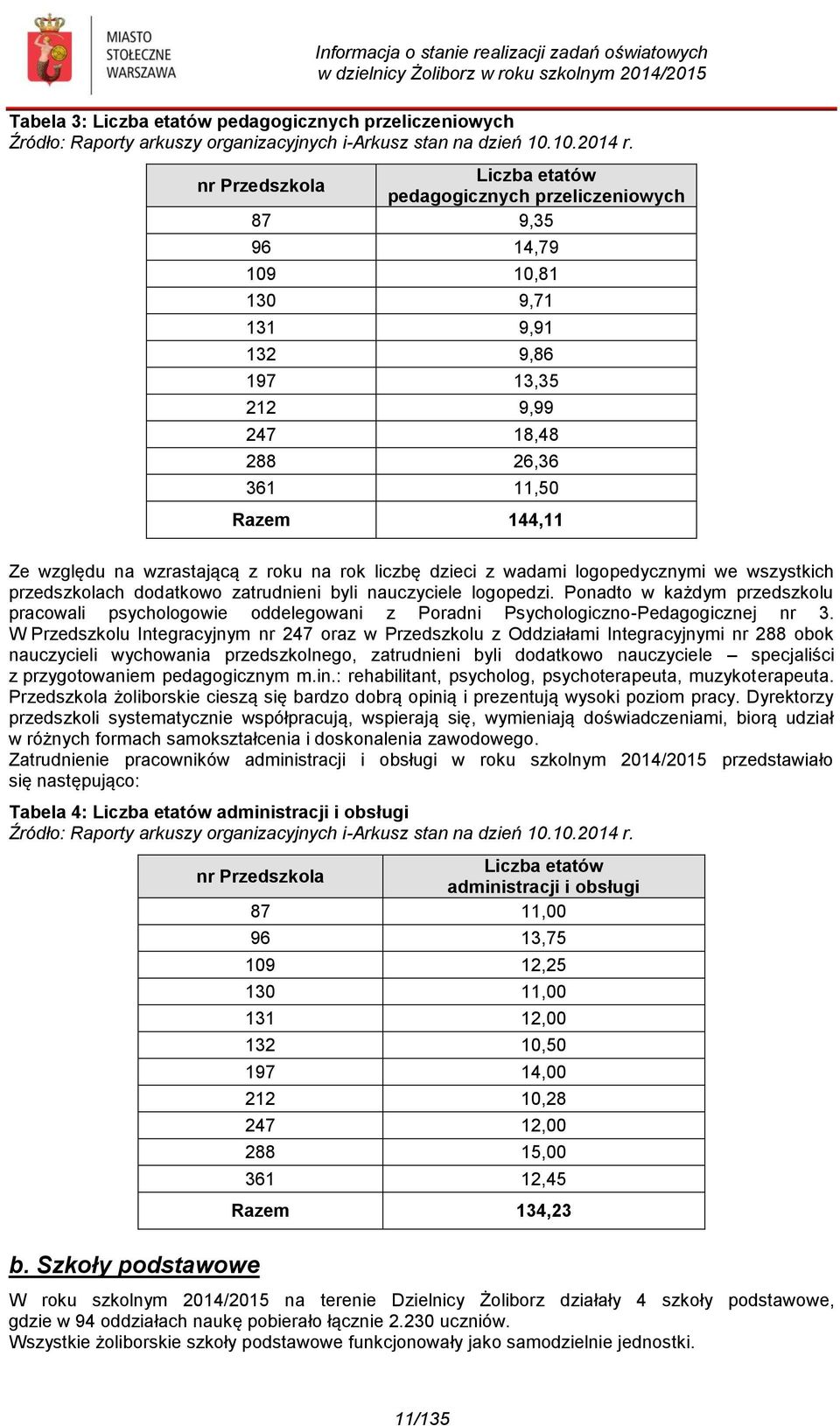 wzrastającą z roku na rok liczbę dzieci z wadami logopedycznymi we wszystkich przedszkolach dodatkowo zatrudnieni byli nauczyciele logopedzi.