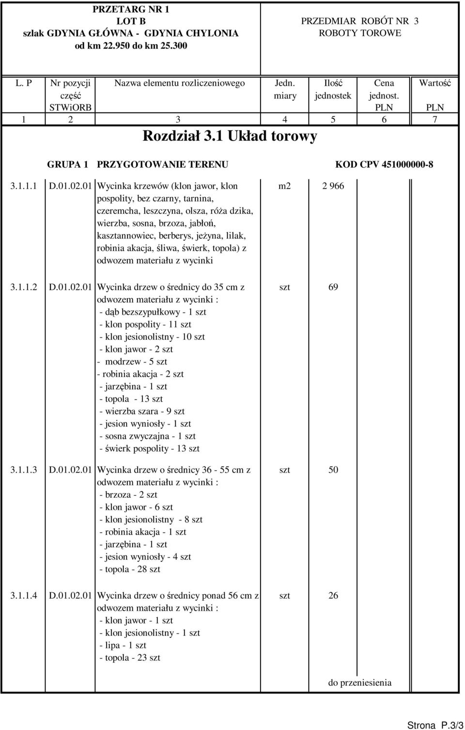 śliwa, świerk, topola) z odwozem materiału z wycinki 3.1.1.2 D.01.02.