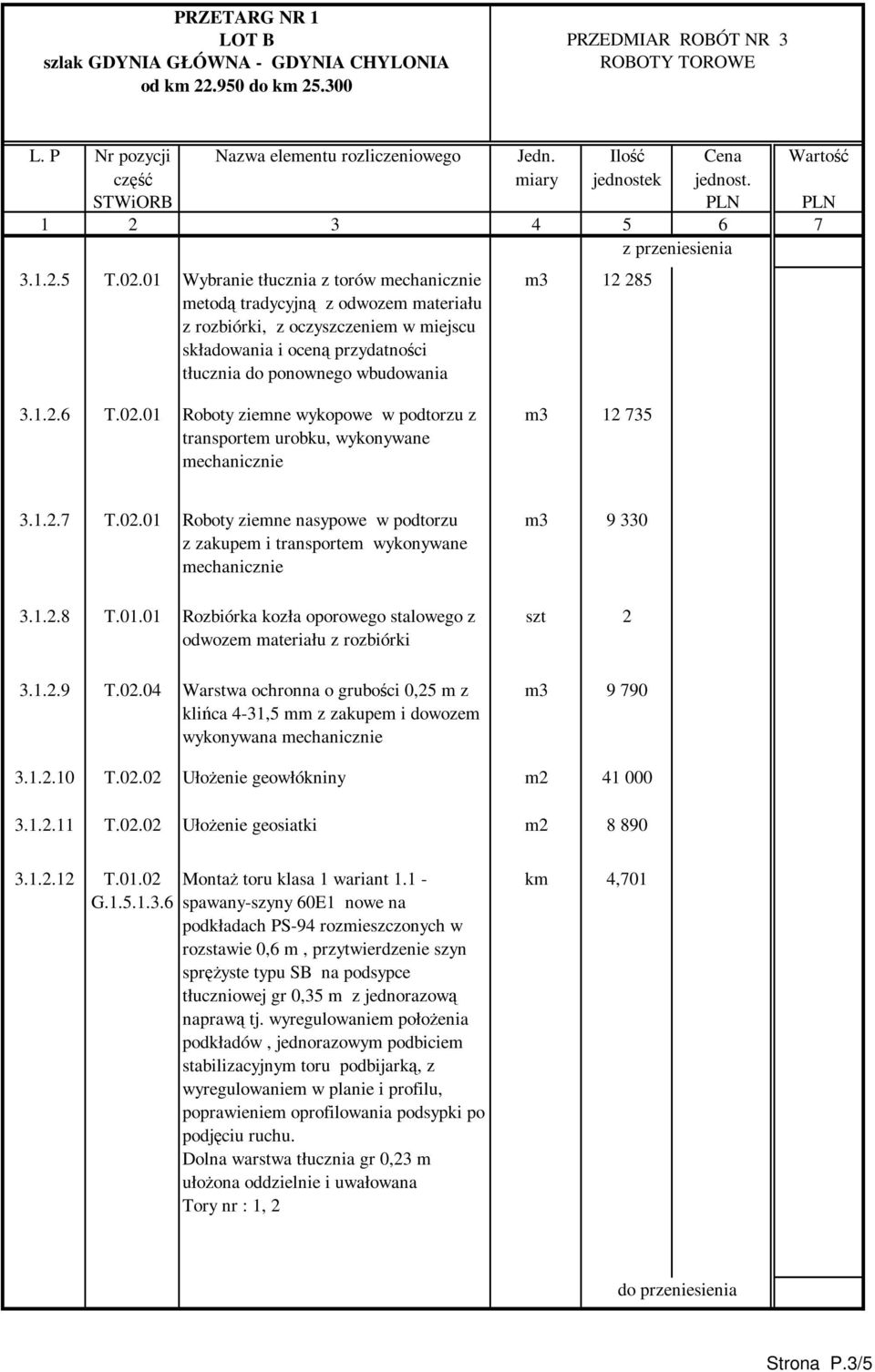 02.01 Roboty ziemne wykopowe w podtorzu z transportem urobku, wykonywane mechanicznie m3 12 735 3.1.2.7 T.02.01 Roboty ziemne nasypowe w podtorzu z zakupem i transportem wykonywane mechanicznie 3.1.2.8 T.