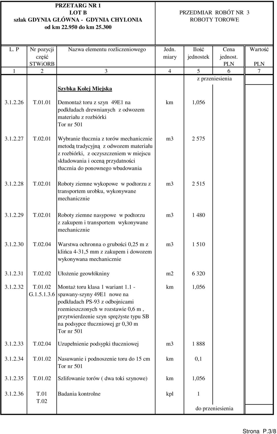 01 Roboty ziemne wykopowe w podtorzu z transportem urobku, wykonywane mechanicznie km 1,056 m3 2 575 m3 2 515 3.1.2.29 T.02.