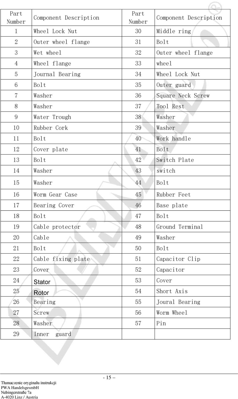 Bolt 42 Switch Plate 14 Washer 43 switch 15 Washer 44 Bolt 16 Worm Gear Case 45 Rubber Feet 17 Bearing Cover 46 Base plate 18 Bolt 47 Bolt 19 Cable protector 48 Ground Terminal 20 Cable 49 Washer 21