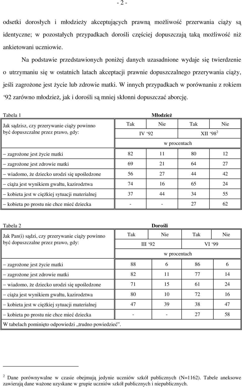 zdrowie matki. W innych przypadkach w porównaniu z rokiem 92 zarówno młodzież, jak i dorośli są mniej skłonni dopuszczać aborcję.