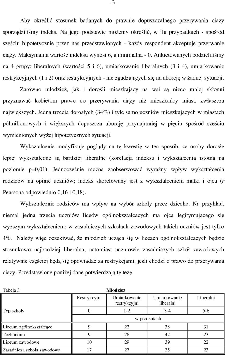 Maksymalna wartość indeksu wynosi 6, a minimalna - 0.