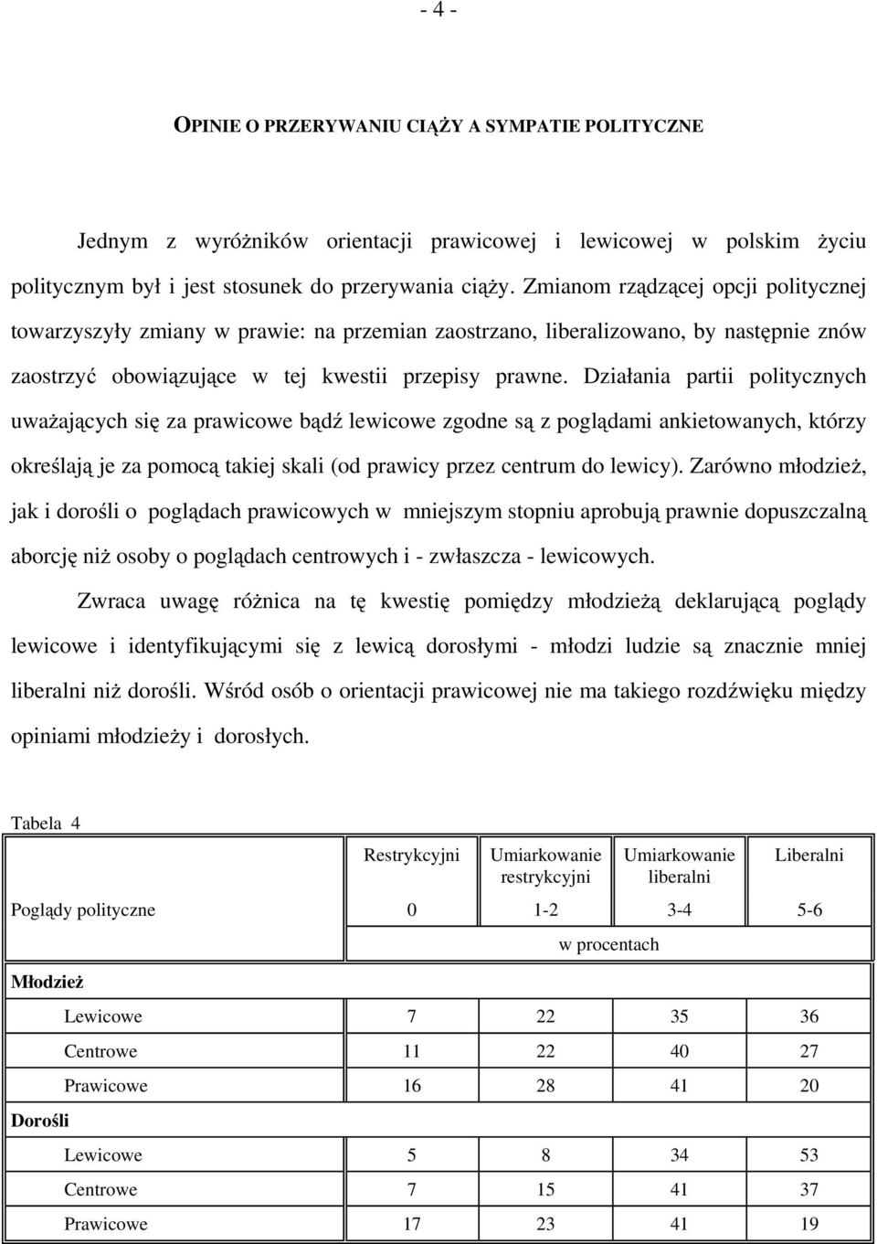 Działania partii politycznych uważających się za prawicowe bądź lewicowe zgodne są z poglądami ankietowanych, którzy określają je za pomocą takiej skali (od prawicy przez centrum do lewicy).