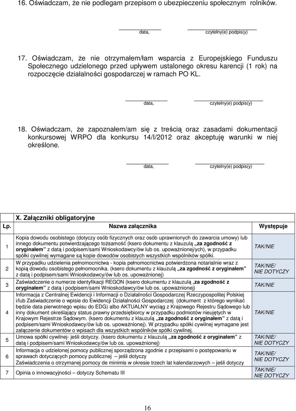 18. Oświadczam, że zapoznałem/am się z treścią oraz zasadami dokumentacji konkursowej WRPO dla konkursu 14/I/2012 oraz akceptuję warunki w niej określone. X. Załączniki obligatoryjne Lp.