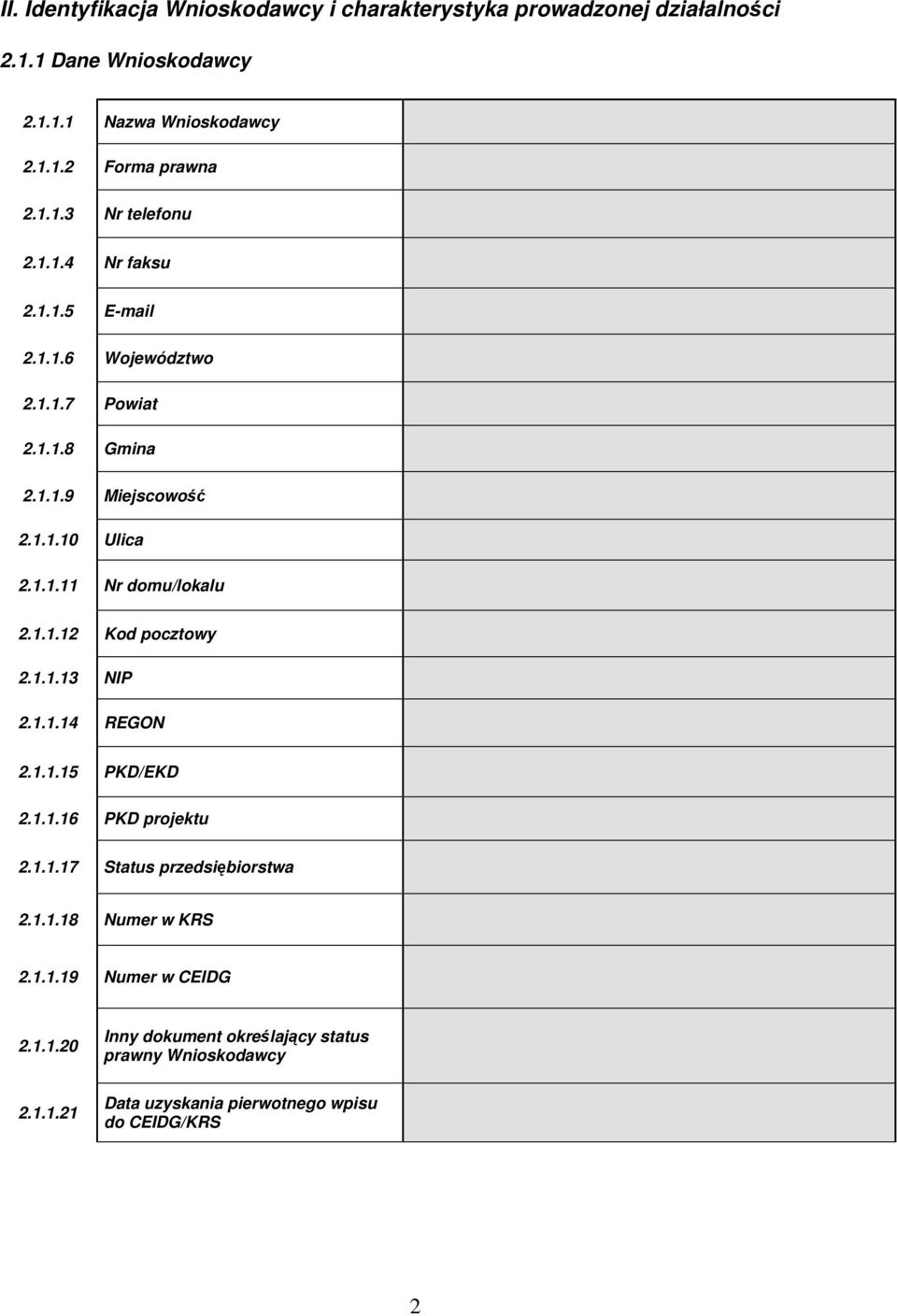 1.1.12 Kod pocztowy 2.1.1.13 NIP 2.1.1.14 REGON 2.1.1.15 PKD/EKD 2.1.1.16 PKD projektu 2.1.1.17 Status przedsiębiorstwa 2.1.1.18 Numer w KRS 2.1.1.19 Numer w CEIDG 2.