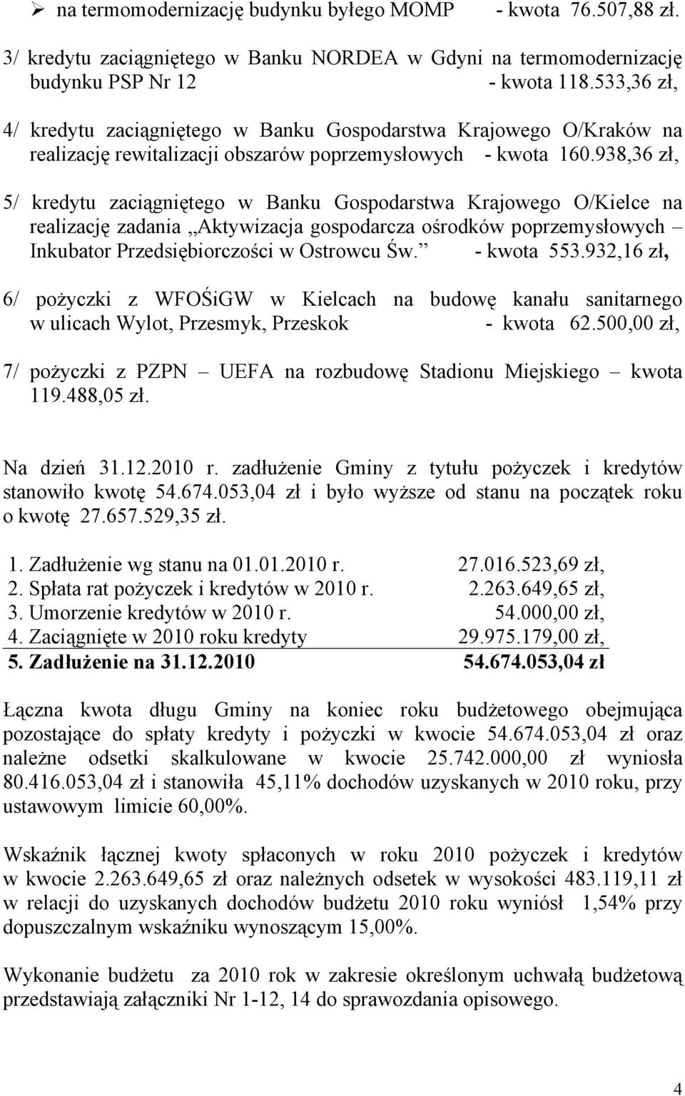 938,36 zł, 5/ kredytu zaciągniętego w Banku Gospodarstwa Krajowego O/Kielce na realizację zadania Aktywizacja gospodarcza ośrodków poprzemysłowych Inkubator Przedsiębiorczości w Ostrowcu Św.
