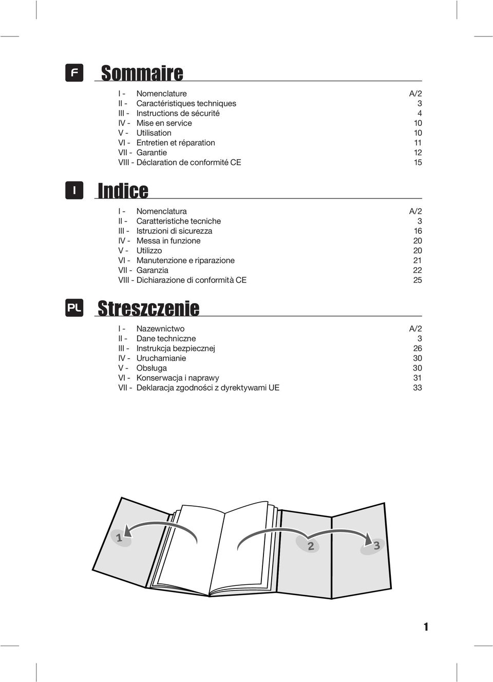 IV - Messa in funzione 20 V - Utilizzo 20 VI - Manutenzione e riparazione 21 VII - Garanzia 22 VIII - Dichiarazione di conformità CE 25 Streszczenie I - Nazewnictwo