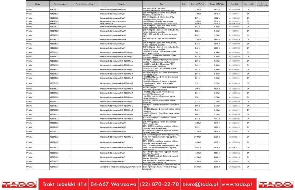 02 zł 5011402309320 CN X24082-XJ Brzeszczoty do pilarek szblowych HAS 152 podz.4,2 cegła, plyta gipsowa 18.00 zł 22.14 zł 5011402316977 CN X24192-XJ Noże do strugów Dwustronny z ostrzami HSS 5,5x82x1.