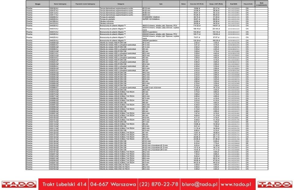 29 zł 5011402325870 CN X40200-XJ Pompa do wiertarki STANDARD 1/2x6mm 46.74 zł 57.49 zł 5011402321216 CN X40220-XJ Pompa do wiertarki SUPER 1/2+3/4x8mm 56.87 zł 69.