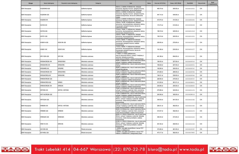 Wiertarka udarowa BDK Narzędzia KR504CRESK-XK KR50CREK Wiertarka udarowa BDK Narzędzia KR504CRE-XK KR50CRE Wiertarka udarowa BDK Narzędzia KR504RE-XK KR50RE Wiertarka udarowa BDK Narzędzia