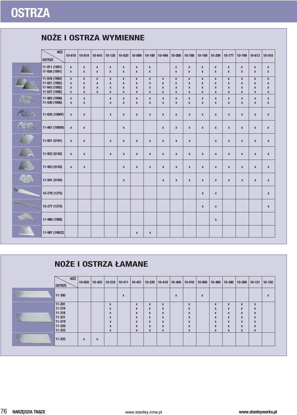 x x x x x x x x x x x x x x 11-983 (1996) x x x x x x x x x x x x x x x 11-939 (1996) x x x x x x x x x x x x x x x 11-835 (1996F) x x x x x x x x x x x x x x x 11-967 (1995H) x x x x x x x x x x x x