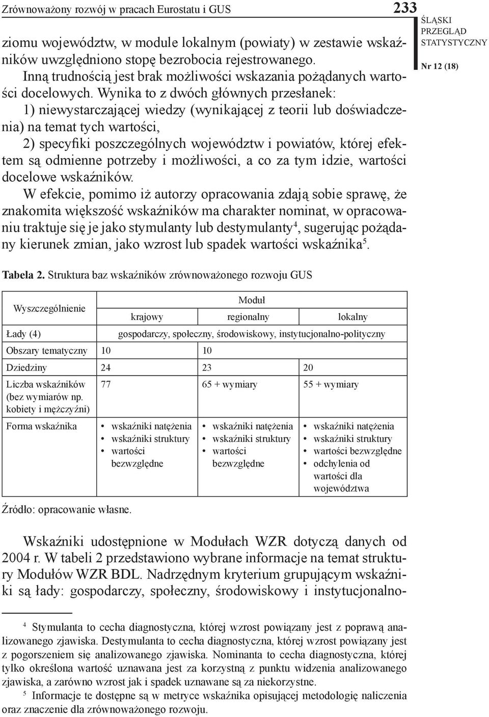 Wynika to z dwóch głównych przesłanek: 1) niewystarczającej wiedzy (wynikającej z teorii lub doświadczenia) na temat tych wartości, 2) specyfiki poszczególnych województw i powiatów, której efektem