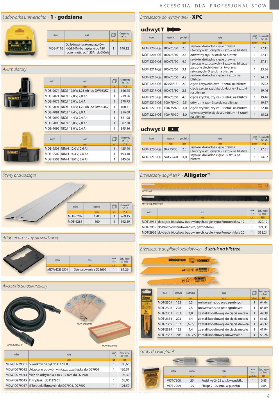 1 168,31 MDE-9091 NiCd, 14,4 V; 2,0 Ah 1 256,08 MDE-9092 NiCd, 14,4 V; 2,4 Ah 1 321,98 MDE-9095 NiCd, 18,0 V; 2,0 Ah 1 307,38 MDE-9096 NiCd, 18,0 V; 2,4 Ah 1 395,16 opis MDE-9501 NiMH, 12,0 V; 2,6 Ah