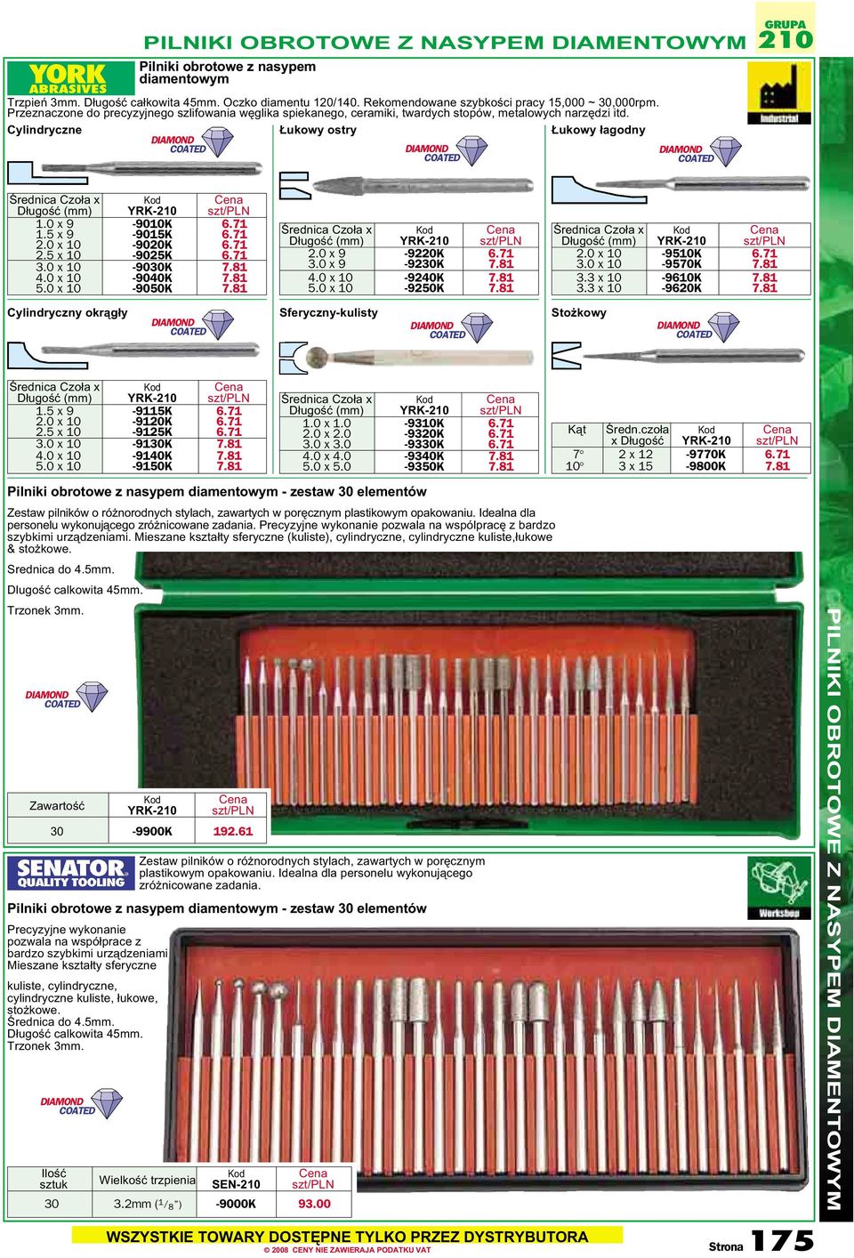 DIAMOND COATED Łukowy ostry DIAMOND COATED Łukowy łagodny DIAMOND COATED 210 Średnica Czoła x Długość 1.0 x 9-9010K 6.71 1.5 x 9-9015K 6.71 2.0 x 10-9020K 6.71 2.5 x 10-9025K 6.71 3.0 x 10-9030K 7.