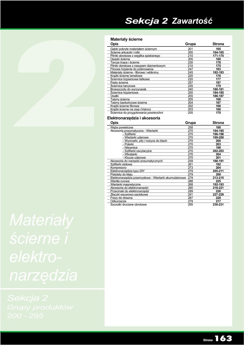 lamelowe 220 176 Ściernice trzpieniowe listkowe 220 177 Pasty ścierne 257 187 Ściernice tarczowe 235 179 Brzeszczoty do wyrzynarek 240 180-181 Ściernice trzpieniowe 250 184-185 Osełki 255 186-187