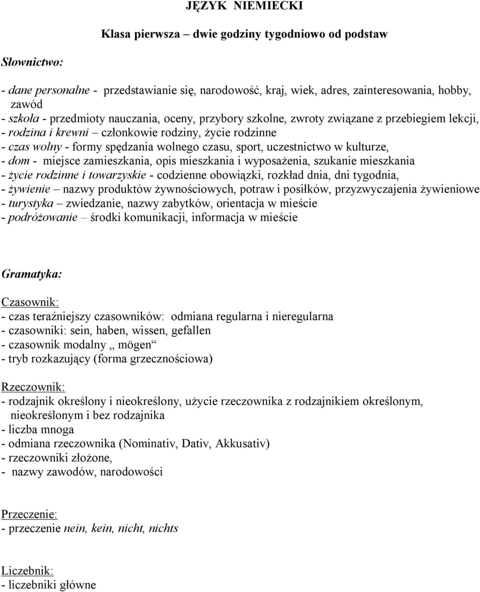 dom - miejsce zamieszkania, opis mieszkania i wyposażenia, szukanie mieszkania - życie rodzinne i towarzyskie - codzienne obowiązki, rozkład dnia, dni tygodnia, - żywienie nazwy produktów