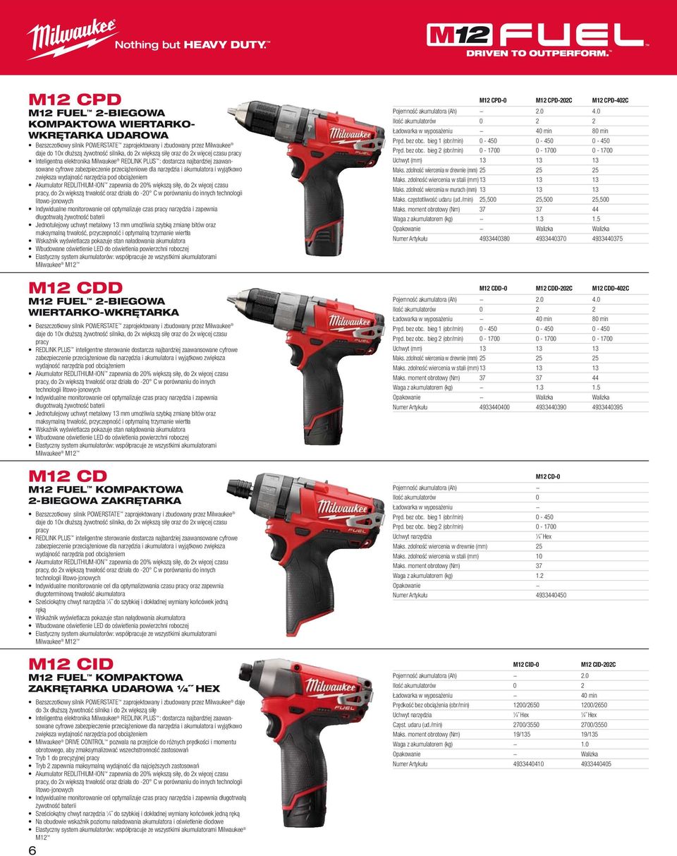 zwiększa wydajność narzędzia pod obciążeniem Akumulator REDLITHIUM-ION zapewnia do 20% większą siłę, do 2x więcej czasu pracy, do 2x większą trwałość oraz działa do -20 C w porównaniu do innych