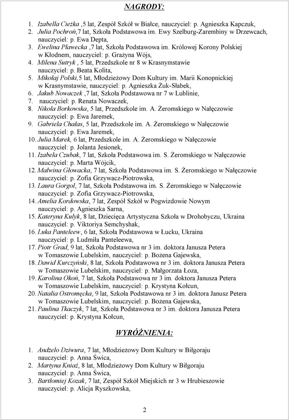 Beata Kolita, 5. Mikołaj Polski,5 lat, Młodzieżowy Dom Kultury im. Marii Konopnickiej w Krasnymstawie, nauczyciel: p. Agnieszka Żuk-Słabek, 6.