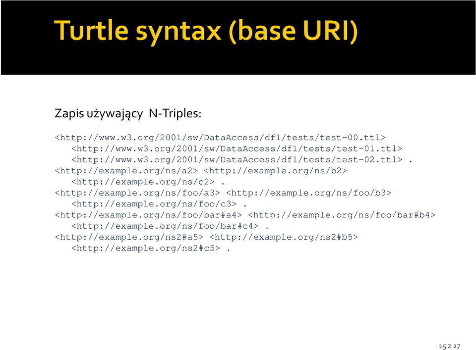 org/ns/c2>. <http://example.org/ns/foo/a3> <http://example.org/ns/foo/b3> <http://example.org/ns/foo/c3>. <http://example.org/ns/foo/bar#a4> <http://example.