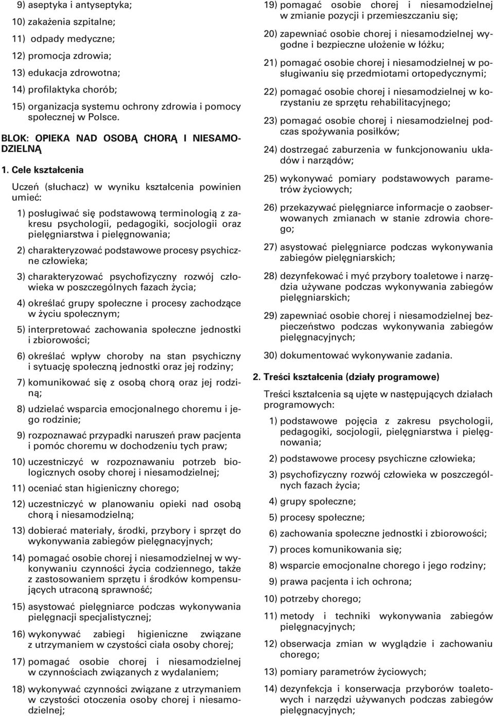 BLOK: OPIEKA NAD OSOBĄ CHORĄ I NIESAMO- DZIELNĄ 1) posługiwać się podstawową terminologią z zakresu psychologii, pedagogiki, socjologii oraz pielęgniarstwa i pielęgnowania; 2) charakteryzować