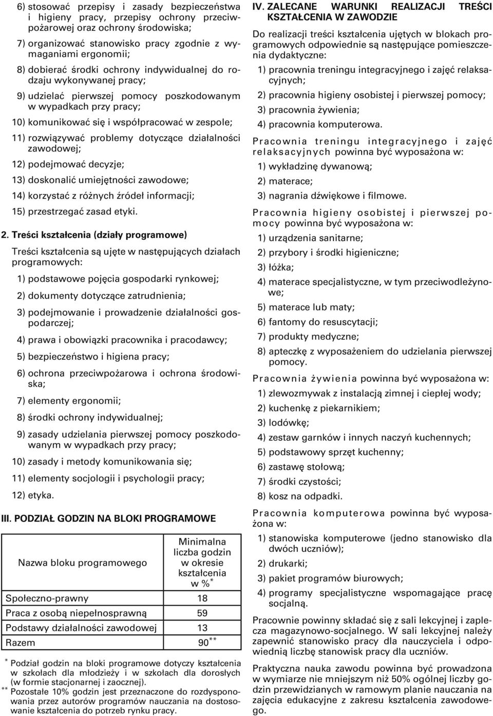 zawodowej; 12) podejmować decyzje; 13) doskonalić umiejętności zawodowe; 14) korzystać z różnych źródeł informacji; 15) przestrzegać zasad etyki.