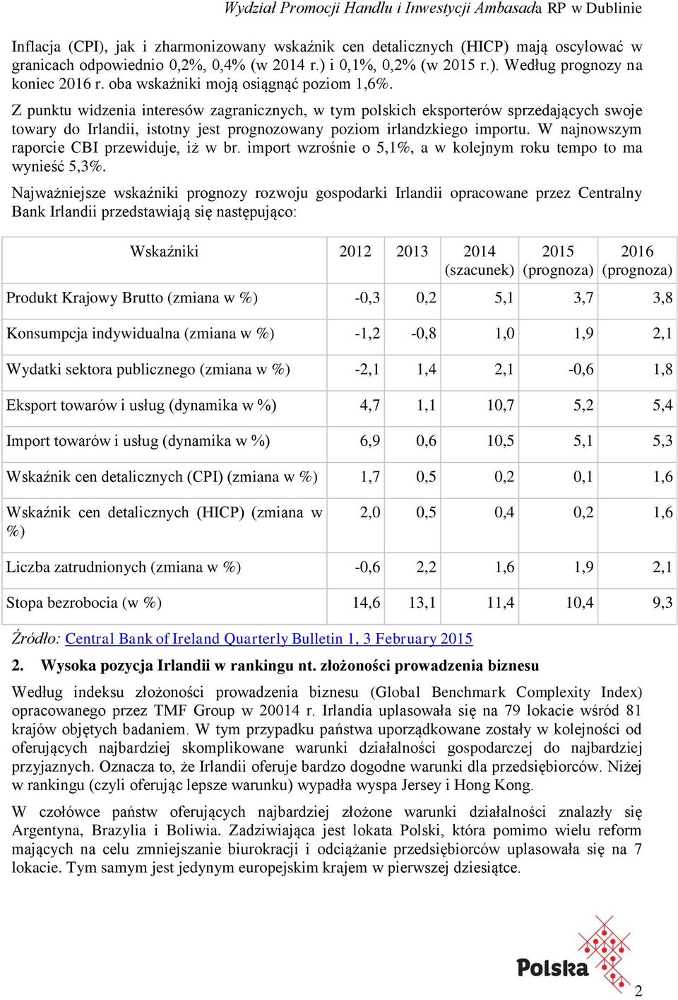 Z punktu widzenia interesów zagranicznych, w tym polskich eksporterów sprzedających swoje towary do Irlandii, istotny jest prognozowany poziom irlandzkiego importu.