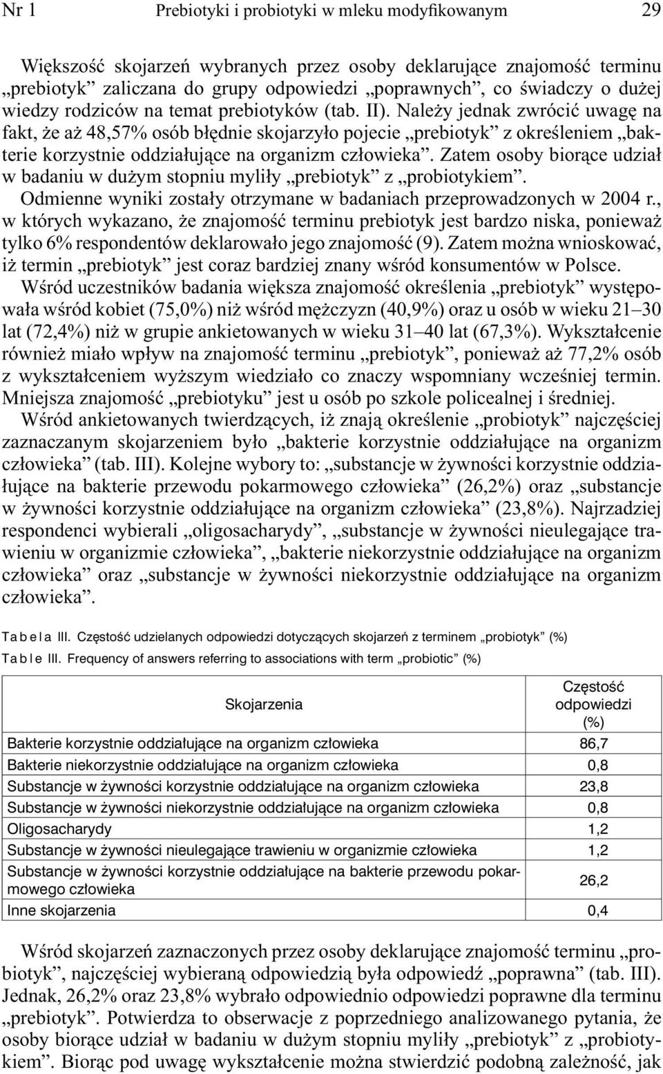 Należy jednak zwrócić uwagę na fakt, że aż 48,57% osób błędnie skojarzyło pojecie prebiotyk z określeniem bakterie korzystnie oddziałujące na organizm człowieka.