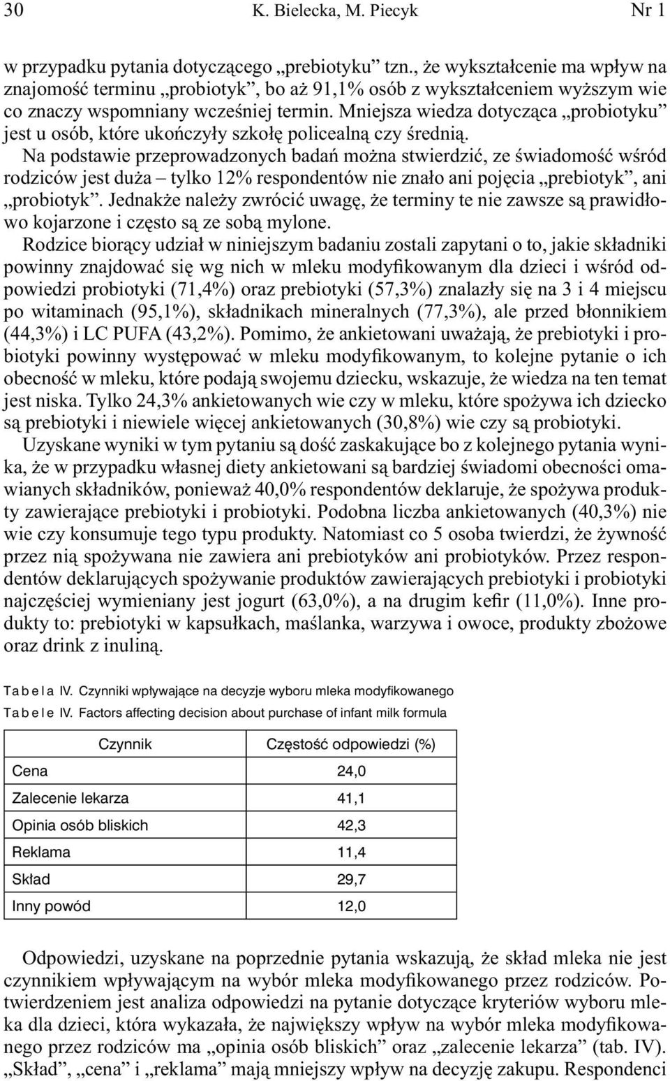 Mniejsza wiedza dotycząca probiotyku jest u osób, które ukończyły szkołę policealną czy średnią.