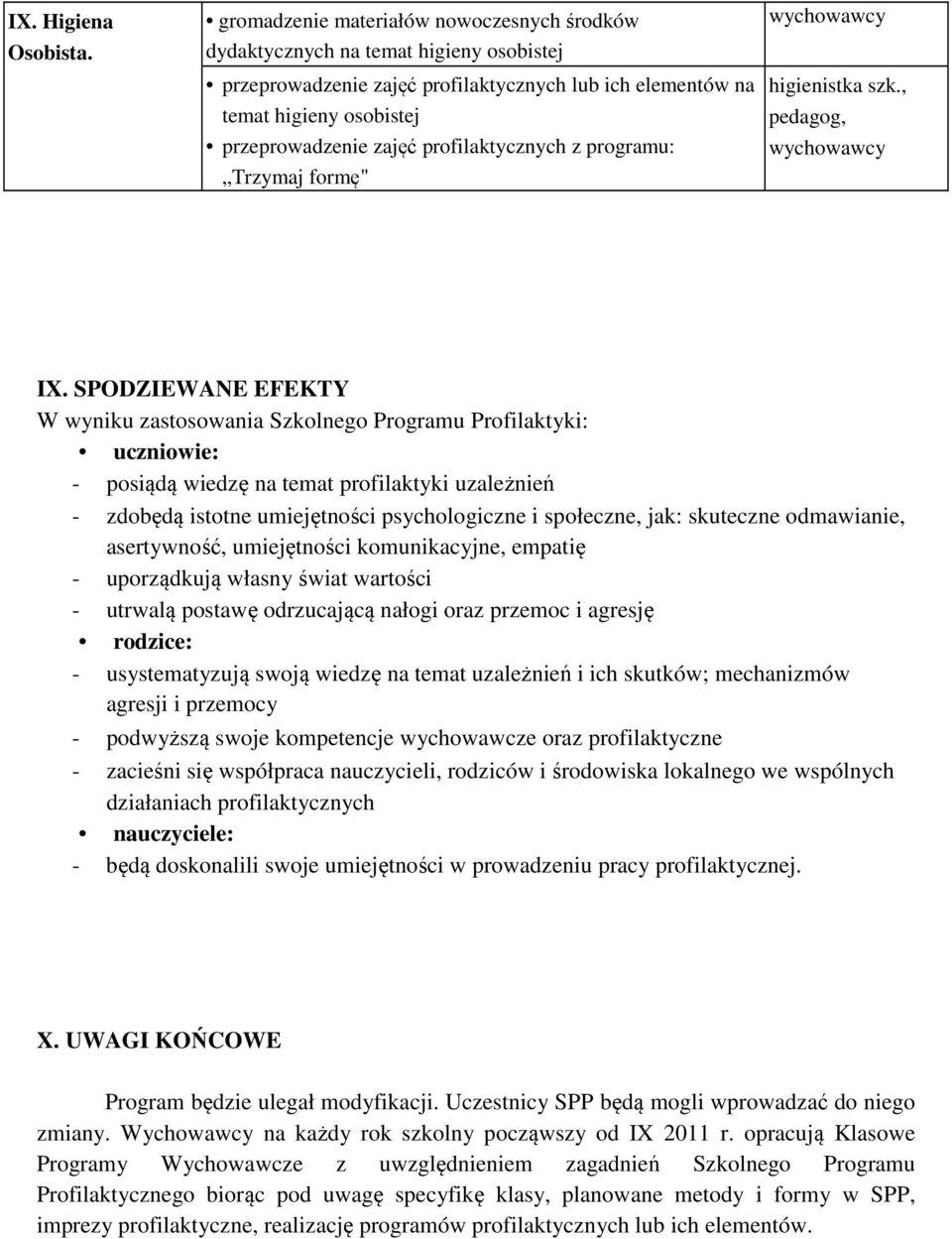 profilaktycznych z programu: Trzymaj formę" wychowawcy higienistka szk., pedagog, wychowawcy IX.