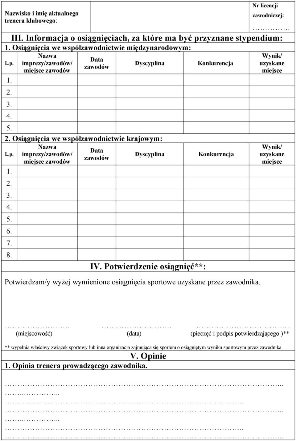 7. 8. IV. Potwierdzenie osiągnięć**: Konkurencja Konkurencja Potwierdzam/y wyżej wymienione osiągnięcia sportowe uzyskane przez zawodnika. Wynik/ uzyskane miejsce Wynik/ uzyskane miejsce.