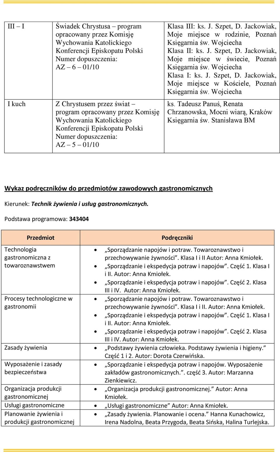 Wojciecha Klasa II: ks. J. Szpet, D. Jackowiak, Moje miejsce w świecie, Poznań Księgarnia św. Wojciecha Klasa I: ks. J. Szpet, D. Jackowiak, Moje miejsce w Kościele, Poznań Księgarnia św.