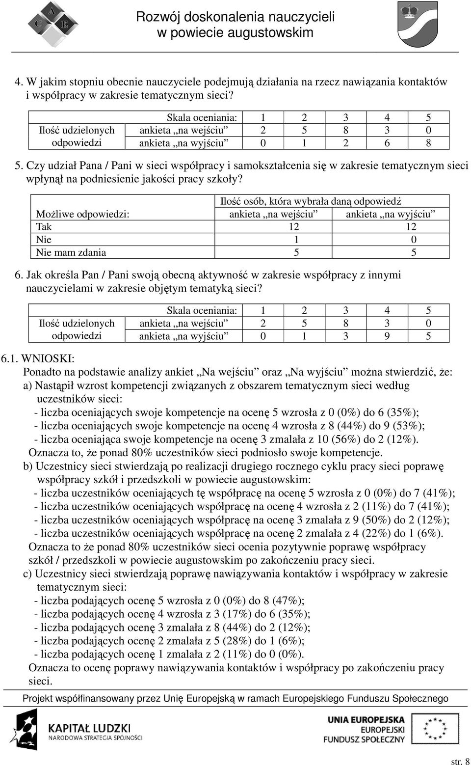 Czy udział Pana / Pani w sieci współpracy i samokształcenia się w zakresie tematycznym sieci wpłynął na podniesienie jakości pracy szkoły?