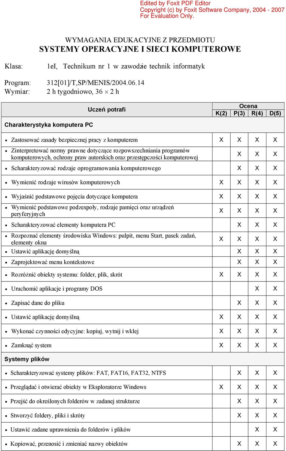 14 2 h tygodniowo, 36 2 h Charakterystyka komputera PC Uczeń potrafi Ocena K(2) P(3) R(4) D(5) Zastosowa ć zasady bezpiecznej pracy z komputerem Zinterpretowa ć normy prawne dotyczące