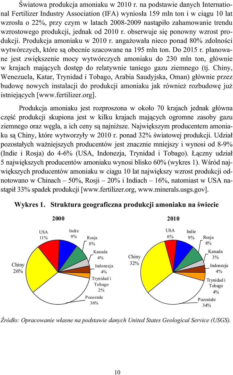 produkcji, jednak od 2010 r. obserwuje si ponowny wzrost produkcji. Produkcja amoniaku w 2010 r. anga owa a nieco ponad 80% zdolno ci wytwórczych, które s obecnie szacowane na 195 mln ton. Do 2015 r.