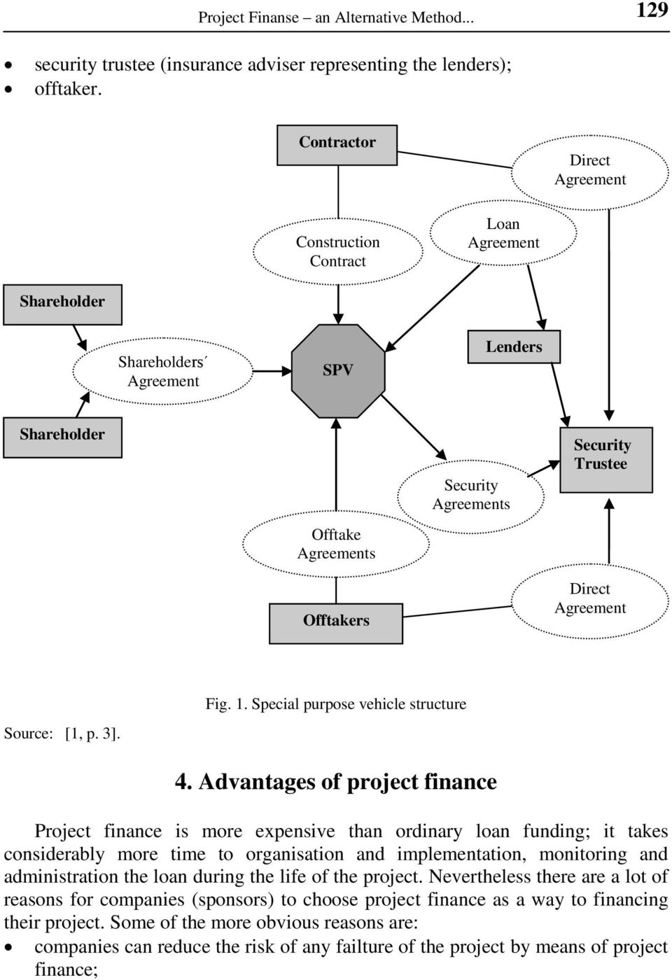 Agreement Source: [1, p. 3]. Fig. 1. Special purpose vehicle structure 4.