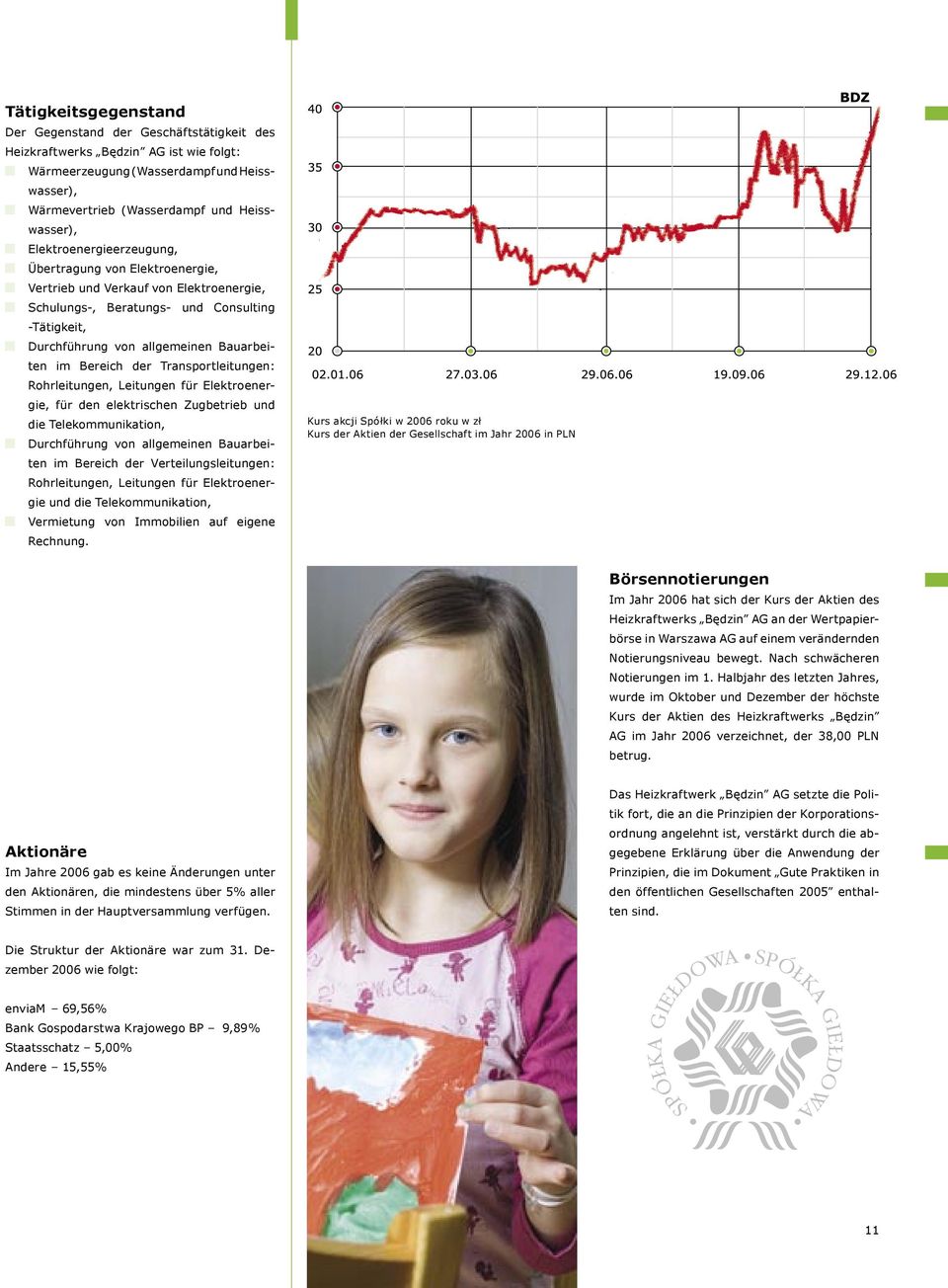 der Transportleitungen: Rohrleitungen, Leitungen für Elektroenergie, für den elektrischen Zugbetrieb und die Telekommunikation, Durchführung von allgemeinen Bauarbei- Kurs akcji Spółki w 2006 roku w