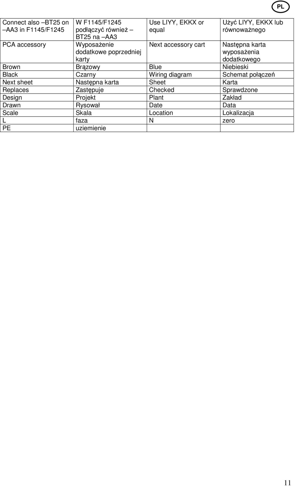karty Brown Brązowy Blue Niebieski Black Czarny Wiring diagram Schemat połączeń Next sheet Następna karta Sheet Karta Replaces