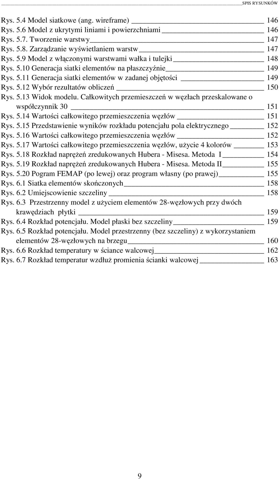 Całkowitych przemieszczeń w węzłach przeskalowane o współczynnik 30 151 Rys. 5.14 Wartości całkowitego przemieszczenia węzłów 151 Rys. 5.15 Przedstawienie wyników rozkładu potencjału pola elektrycznego 152 Rys.