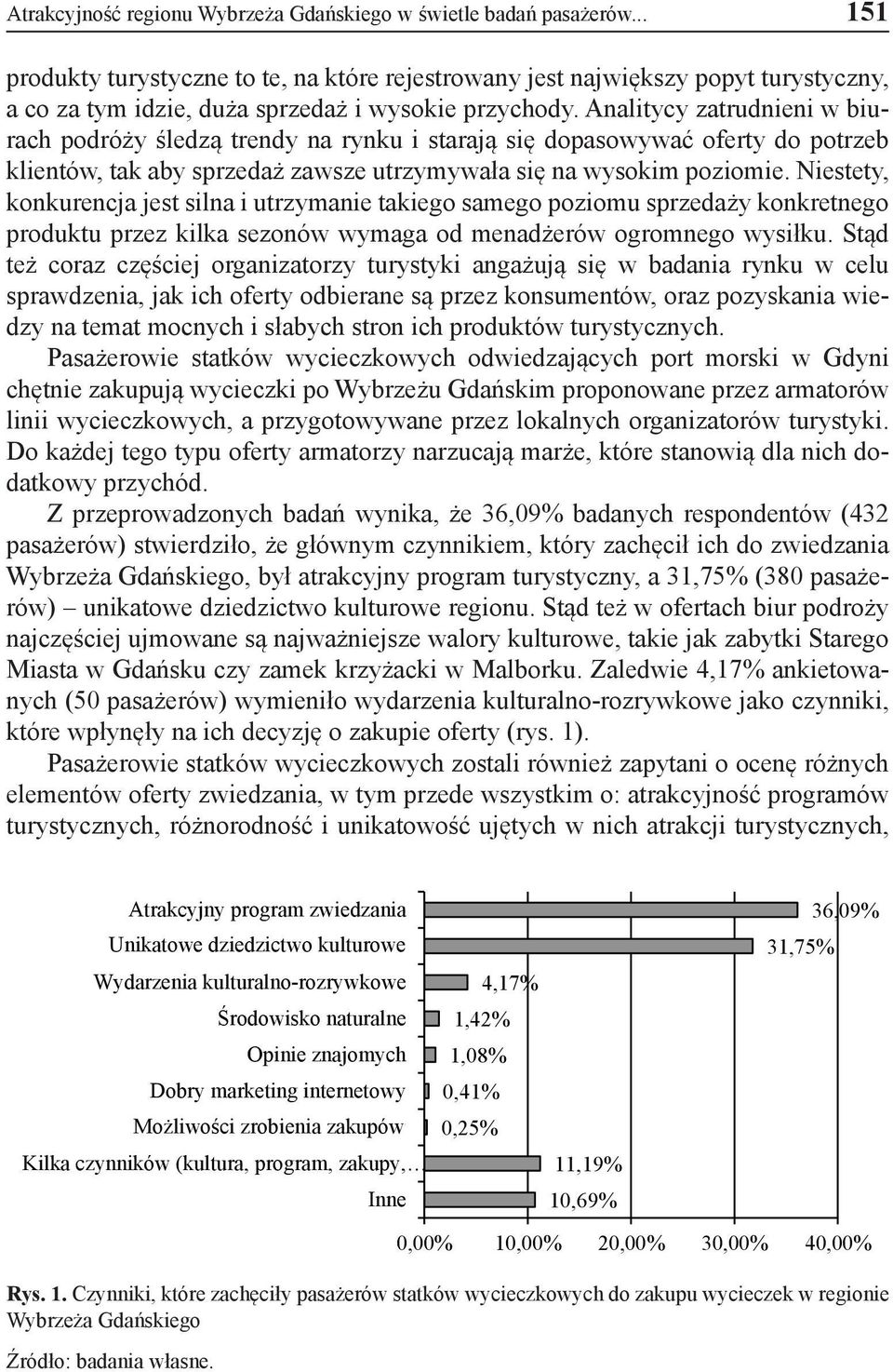 Analitycy zatrudnieni w biurach podróży śledzą trendy na rynku i starają się dopasowywać oferty do potrzeb klientów, tak aby sprzedaż zawsze utrzymywała się na wysokim poziomie.