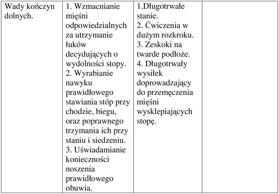 siedzeniu. 3. Uświadamianie konieczności noszenia prawidłowego obuwia. 1.Długotrwałe stanie. 2.