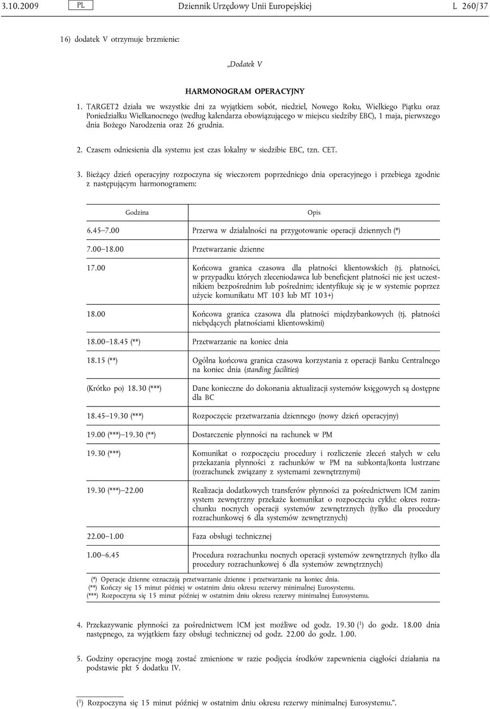 pierwszego dnia Bożego Narodzenia oraz 26 grudnia. 2. Czasem odniesienia dla systemu jest czas lokalny w siedzibie EBC, tzn. CET. 3.