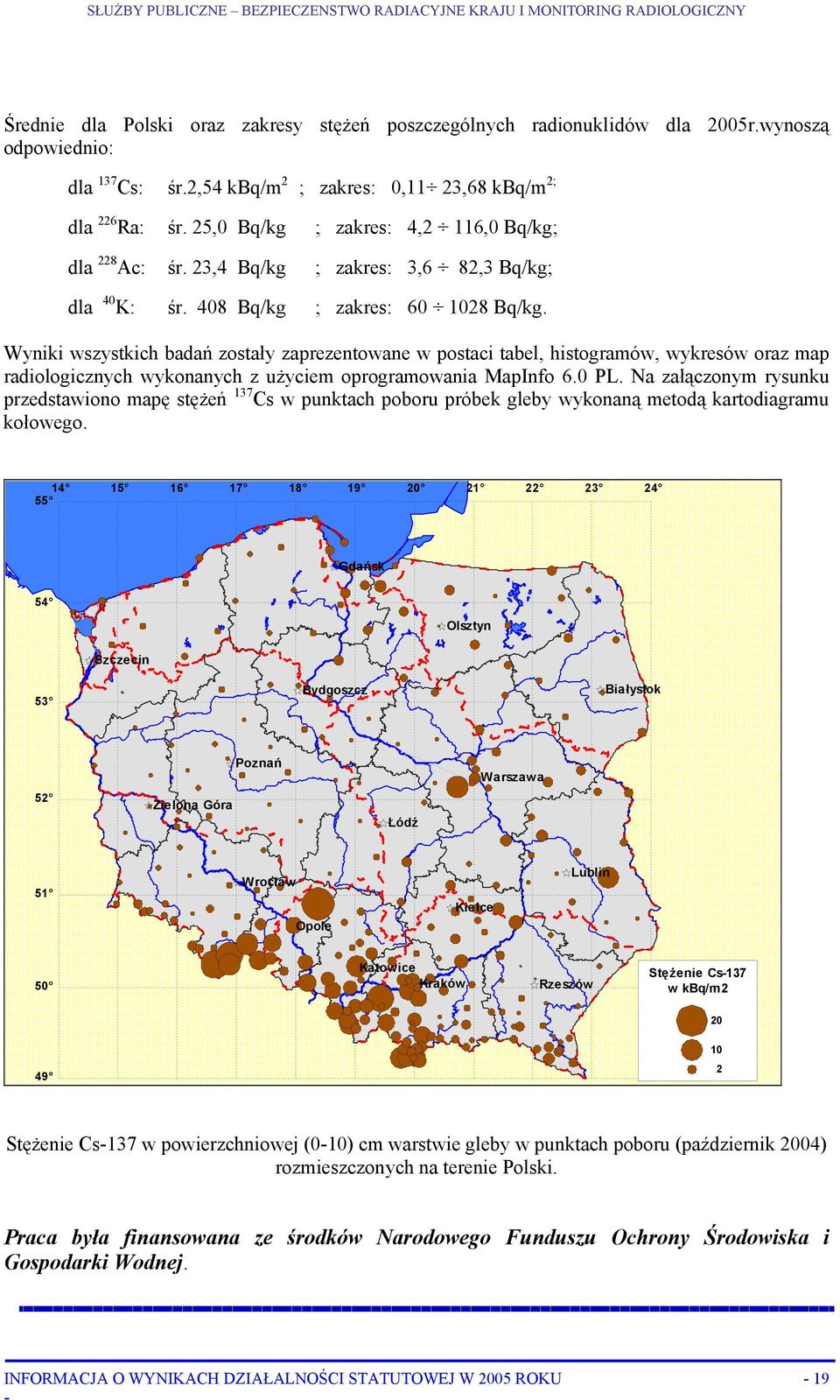 Wyniki wszystkich badań zostały zaprezentowane w postaci tabel, histogramów, wykresów oraz map radiologicznych wykonanych z użyciem oprogramowania MapInfo 6.0 PL.