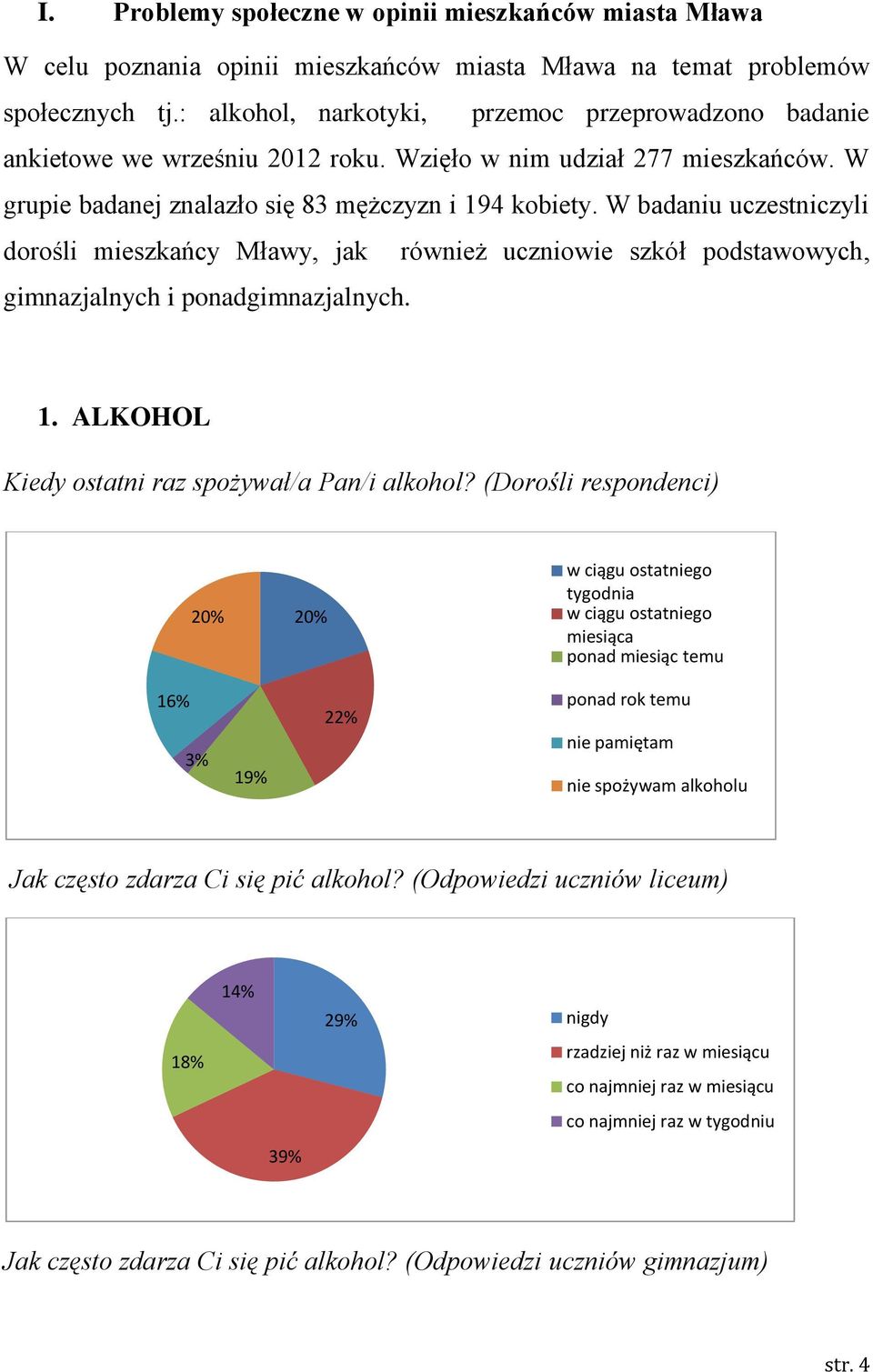 W badaniu uczestniczyli dorośli mieszkańcy Mławy, jak również uczniowie szkół podstawowych, gimnazjalnych i ponadgimnazjalnych. 1. ALKOHOL Kiedy ostatni raz spożywał/a Pan/i alkohol?