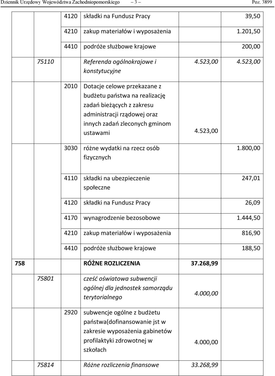 523,00 2010 Dotacje celowe przekazane z budżetu państwa na realizację zadań bieżących z zakresu administracji rządowej oraz innych zadań zleconych gminom ustawami 4.