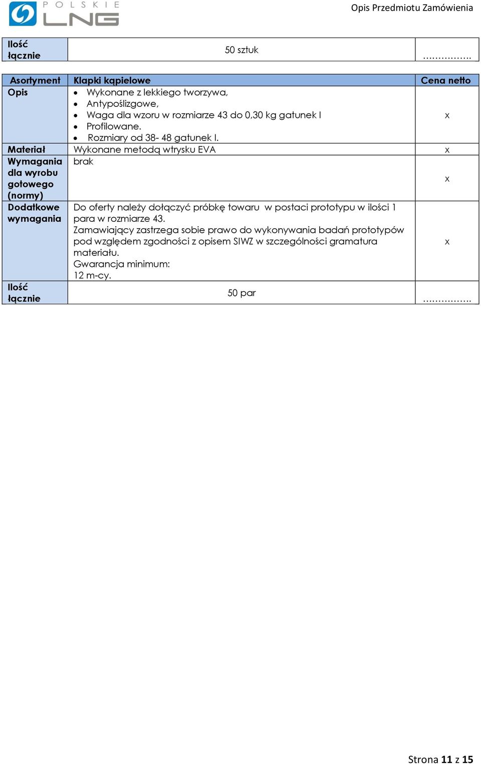 I Profilowane. Rozmiary od 38-48 gatunek I.