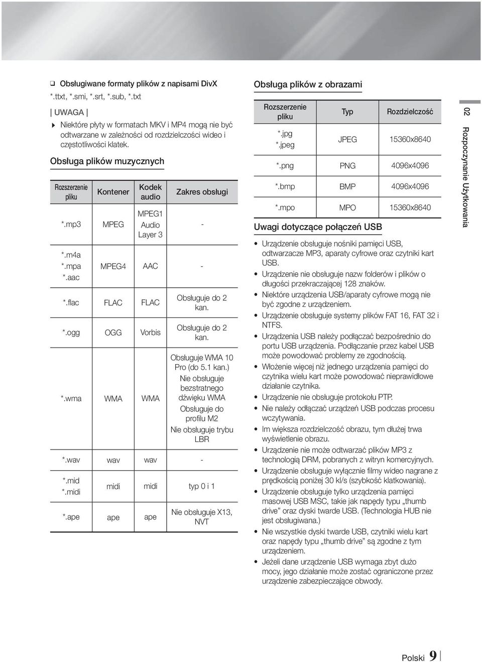 aac Kontener MPEG Kodek audio MPEG1 Audio Layer 3 Zakres obsługi MPEG4 AAC - *.flac FLAC FLAC *.ogg OGG Vorbis *.wma WMA WMA - Obsługuje do 2 kan. Obsługuje do 2 kan. Obsługuje WMA 10 Pro (do 5.1 kan.