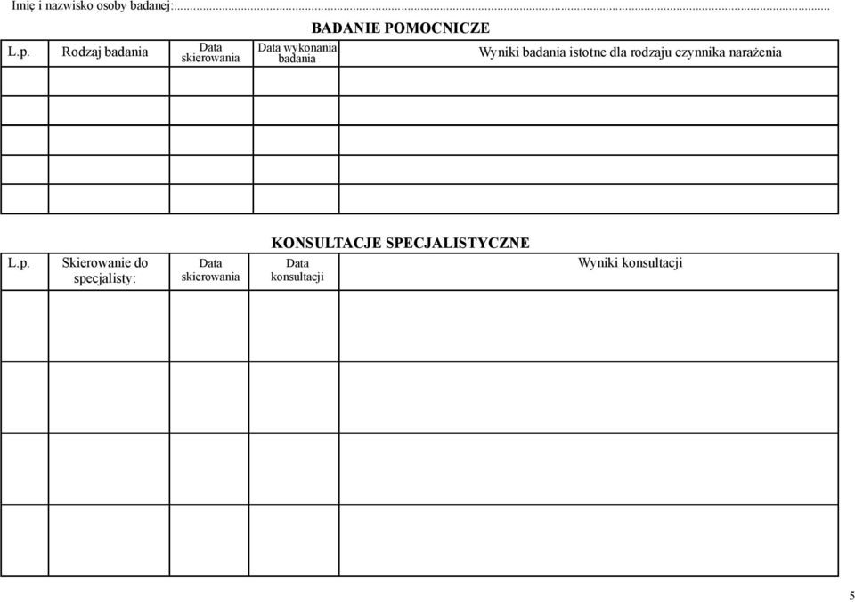 POMOCNICZE Wyniki badania istotne dla rodzaju czynnika narażenia