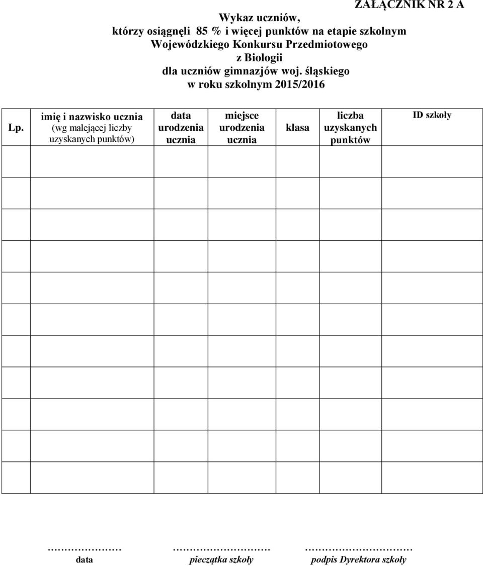 imię i nazwisko ucznia (wg malejącej liczby uzyskanych punktów) data urodzenia