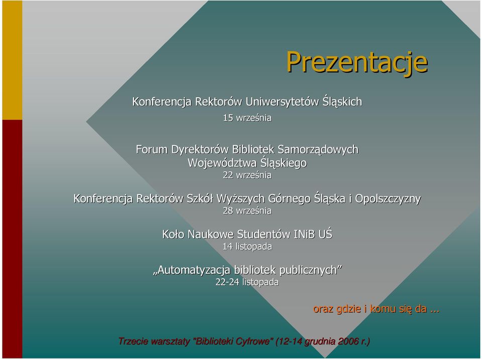 WyŜszych Górnego G Śląska i Opolszczyzny 28 września Koło o Naukowe Studentów INiB UŚ 14